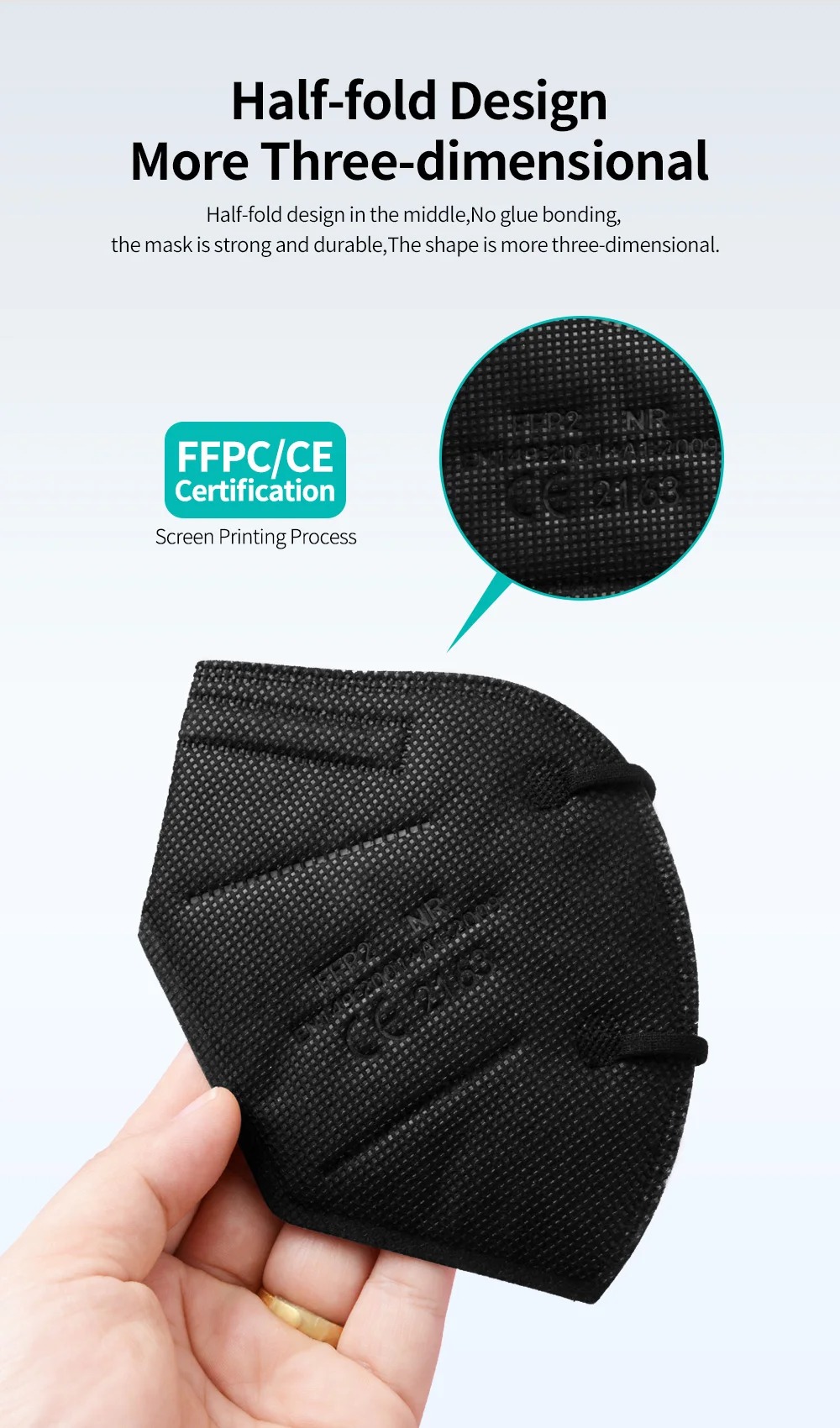 5Layer FFP2 Masks CE Approve K - огляд і ціна Disposable Mask Blue